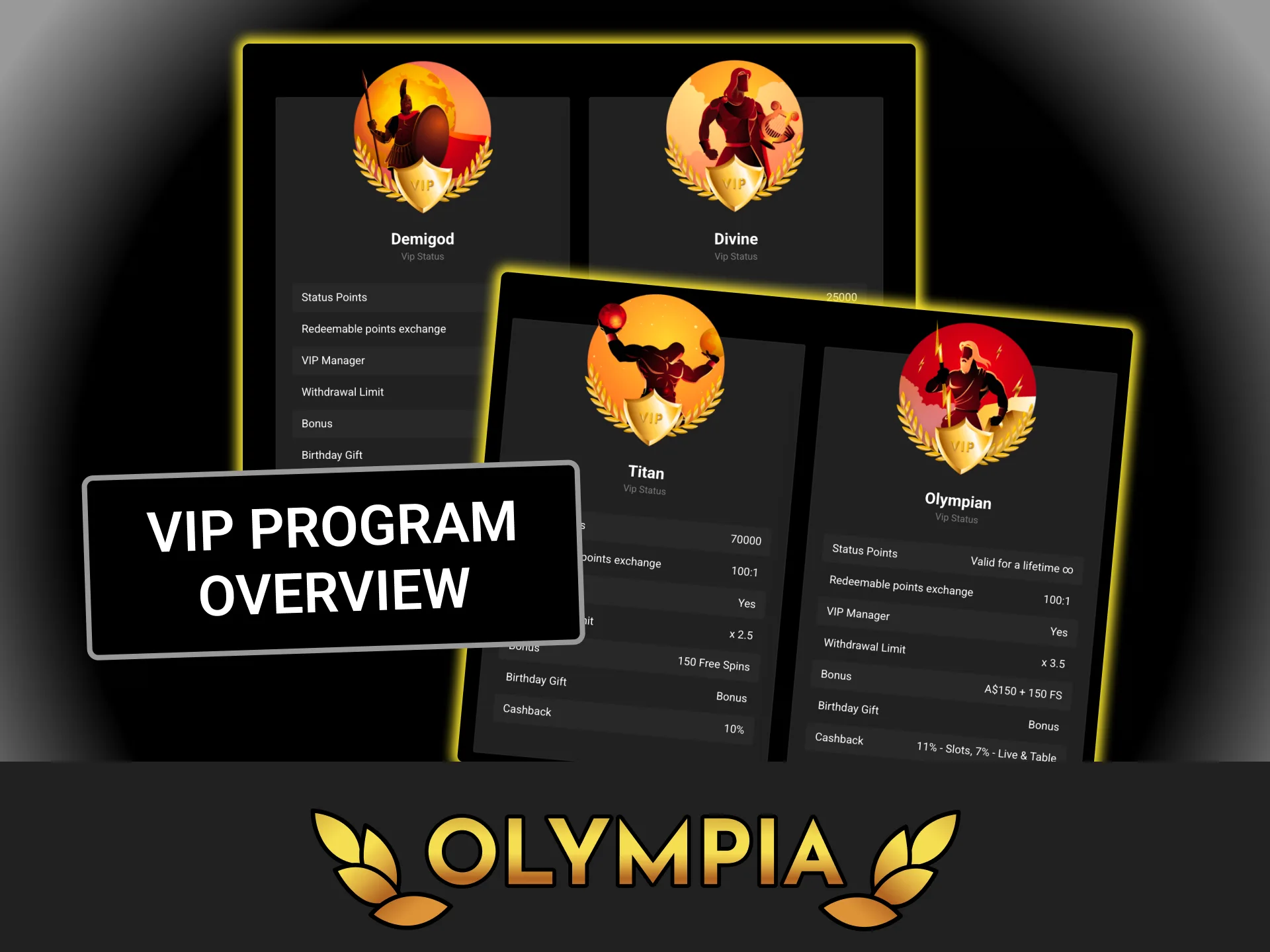 Join the VIP program, start your real money activity and earn points at Olympia casino.