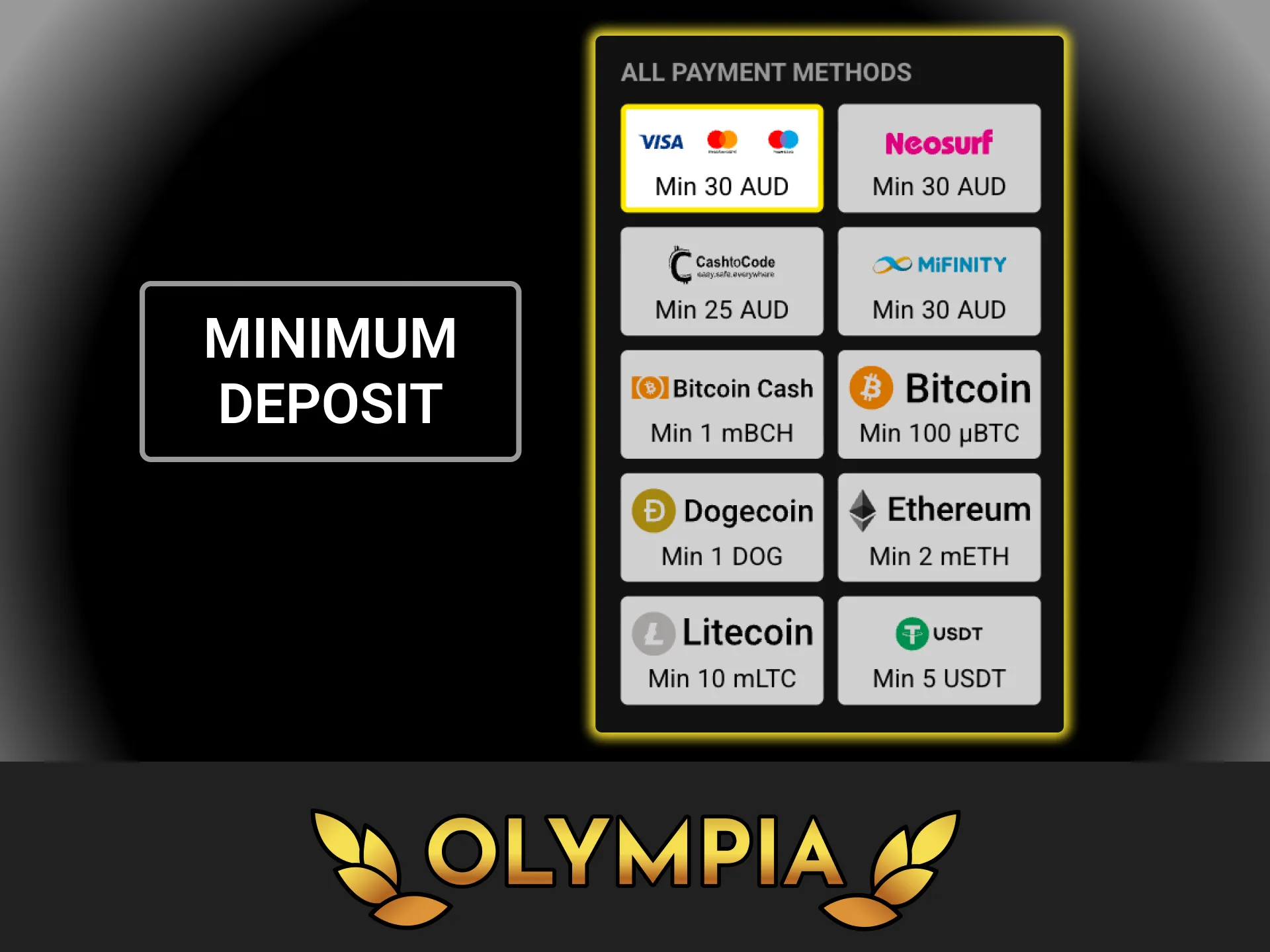 Open the casino cashier section and check the minimum deposit limits at Olympia casino.